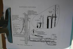 Art Ludwig's diagram of a laundry to landscape system